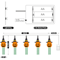 Pikkukuva 5 / 5: 5 Halloween-koristetta Kurpitsajonolangat Taikurin hattukoristeet