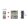 Miniatyrbillede 1 af 5: PicoBoot Board Picoboot Kit til Raspberry Picoboot Pi Pico Board IPL Replacement Modchip til Spilkonsol