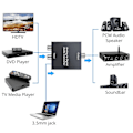 Miniatyrbild 2 av 2: Analog till Digital Ljudkonverterare för PS3-spelare R/L 2 RCA 3,5 mm AUX till Digital Koaxial Toslink SPD