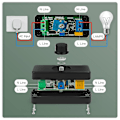 Miniatyrbillede 5 af 5: LED Lysdæmper, Smart Knapskontakter og Dæmpere, 220-240v / 50hz 3-100 W, Lydløs Justerbar Rotationsdæmper til LED-lamper