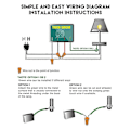 Miniatyrbild 4 av 5: 3-vägsbrytare för beröringskontrollsensor AC 220V 60Hz Dimmer Modul för Beröringslampa (FCC)