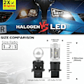 Miniatyrbild 2 av 5: 2x Backljus LED-lampor för Volvo V70 Xc70 2008-2016 Ph16w Hpv16w Pw24wysv Canbus Körprojektorlampor