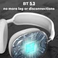 Miniatyrbilde 7 av 7: P9 Pro Max Støyreduserende Hodetelefoner – Bluetooth 5.3 Trådløs Mikrofon for iPhone & iPad hvit white color