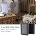 Miniatyrbilde 5 av 5: LV-H128 Erstatningsfilter Kompatibelt med LEVOIT LV-H128 Luftrenser, LV-H128 H13 True HEPA Erstatningsfilter 2-pakning