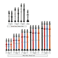 Miniatyrbillede 3 af 4: 120 mm Alloy Blå Cykelventil til Vej Tubeless Fælg Alloy eller Messing Stem Core Tool