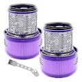 Miniatyrbilde 1 av 5: Reservedeler for Dyson V11 Outsize, V11 Outsize Origin_