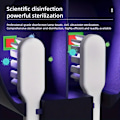 Miniatyrbild 3 av 5: Intelligent UV-tandborsthållare, väggmonterad UV-tandborsthållare, automatisk öppning och stängning dubbel tandborste desinfektionsbox