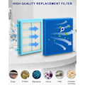 Miniatyrbillede 4 af 6: 3-vejs filter til Philips PowerPro Compact, Active, City & Power Cyclone, Ersatzfilterset til Philips FC8010/01 FC9334 FC9550 FC9555 FC9556