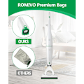 Pikkukuva 5 / 6: Imurin suodatinpussit yhteensopivat Vorwerk Kobold VB100 FP100:n kanssa, premium-suodatinpussit korvaavat pölypussit Kobold VB100 imurin suodatinpusseille