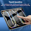Miniatyrbild 4 av 6: Hydrogel Film för Ipad Pro 13 M4 12.9 Air M2 M3 11 5 4 A16 10 9 9:e 10:e Generationen Mini 7 6 2025 Skärmskydd Tillbehör 7th 8th 9th 10.2