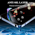 Miniatyrbild 3 av 6: 3-pack Anti-Spy Hydrogel Film för iPhone 13 12 11 14 15 16 Pro Max Mini 7 8 Plus Sekretess Skärmskydd för iPhone XS MAX X XR For iPhone XR 3 Pieces