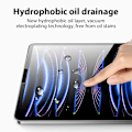Miniatyrbild 4 av 6: Härdat Glas För Ipad Pro 13 M4 2025 12.9 Air 11 5 4 3 2 M3 M2 Skärmskydd A16 10 9 9:e 10:e Generationen Mini A17 7 6 Film For iPad A16 2025