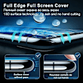 Miniatyrbild 3 av 6: Hydrogel Baksida Film För Samsung Galaxy S24 S23 S22 S21 S20 S10 Ultra Fe Plus Skärmskydd För Note 20 10 9 8 Lite Mjuka Filmer For Note 8 3PCS