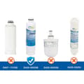 Miniatyrbild 4 av 5: 2-pack Samsung DA29-00020B HAF-CIN/EXP Kylskåpsvattenfilter (2 stycken)