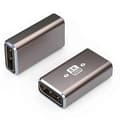 45W Europa USB Type C Super Hurtigoplader Europæisk Rejseadapterstik til Samsung Galaxy S24 S23 S22 S21 Ultra Plus A25 A15 A53 A52 A14 iPhone Pixel