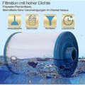 Miniatyrbilde 3 av 4: 2 X Spa Filterpatron, Jacuzzi Erstatningsfilter, Spa Business Jacuzzi Pww50 6ch-940