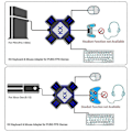 Miniatyrbild 3 av 3: Stöd för NS/ PS5/ PS4 / PS3 / Xbox Series X, tangentbords- och musadapter (FMY)