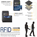 Miniatyrbild 5 av 5: Äkta Läder RFID-skyddad Bifold Korthållare för Män