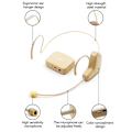 Miniatyrbild 3 av 6: ASiNG WM03 2.4G Trådlös Mikrofon Headset Mikrofon Bluetooth Högtalare Kit (Svart)