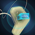 Miniatyrbild 4 av 6: ASiNG WM03 2.4G Trådlös Mikrofon Headset Mikrofon Bluetooth Högtalare Kit (Svart)