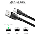 Miniatyrbild 2 av 4: Snabb USB-C-kabel i nylon för Samsung Galaxy A05s A06 A15 A16 A25 A35 A55 S24 Ultra S24 FE S25 - 1 meter svart Svart