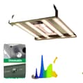 LED Växtlampa, 120W Effekt, Dimbara Funktioner, 120W