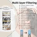 Miniatyrbild 3 av 5: Jolie duschfilter 3-pack
