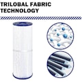 Miniatyrbillede 4 af 5: Spa Filter C-4326, FC-2375, PRB25-IN, 303909, M-4326, 8172500, R173429, 5X13 Inline Spabad Filter