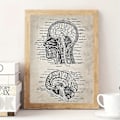 Pikkukuva 1 / 5: 1kpl Neurotiede Ihmisen Anatomia Kangasmaalaus - Retro Seinätaide Kylpyhuoneeseen, Makuuhuoneeseen, Toimistoon, Olohuoneeseen - Kouluttava ja Koristeellinen - Ei Kehystä Tarvita
