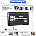 Pikkukuva 5 / 5: Video Capture Card, Switch Capture Card Switchille, 4k 1080p 60fps Suoratoistoon Videotallennus Fo