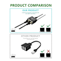 Miniatyrbild 5 av 5: 1 in 2 Output Höghastighets 1000Mbps RJ45 Splitter Adapter