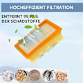 Miniatyrbillede 2 af 5: 10 KFI 487 Støvsugerposer med 2 KFI 4410 Filtre til Karcher WD4 WD5 WD6 WD5P WD6P MV4 2.863-0