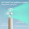 Pikkukuva 4 / 7: JISULIFE Kannettava Turbo-tuuletin [Jopa 16 tunnin jäähdytysaika], 4000 mAh USB ladattava tuuletin, 5 nopeutta Khaki