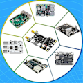 Miniatyrbillede 3 af 5: 3G 4G LTE Basic HAT til Raspberry Pi Asus Tinker Board Samsung ARTIK Rock64 Media Latte Panda Køler