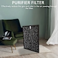 Miniatyrbillede 3 af 5: Luftrenserfilter + Aktivt Kulfilter Til Ac1215 Ac1214 Ac1210 Ac1213 Hepa Filter