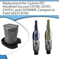 Miniatyrbillede 3 af 5: HEPA Filter til Shark Cyclone PET Håndholdt Støvsuger CH700 CH701 CH701C