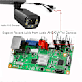 Pikkukuva 4 / 5: H.265X 4CH 1080P IP DVR -kortti XMEYE NVR 4 kanavaa 6 IN 1 AHD TVI CVI Hybrid DVR -tallennuskortti