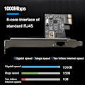 Miniatyrbillede 5 af 5: PCI-E Netværkskort Adapter Professionel Netværkskort Lan Adapter Bred Kompatibilitet & Sikkerhed