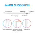 Miniatyrbild 4 av 7: Stylus-penna för iPad, högprecisionspenna för handflatan som är kompatibel med iPad Pro (11"/12,9"), iPad 6:e/7:e/8:e generationen, iPad Air 3:e och 4:e generationen, iPad Mini