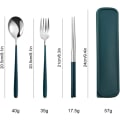 Miniatyrbillede 2 af 7: Huture Rustfrit Stålbestik Sæt Genanvendelig Ske Chopsticks