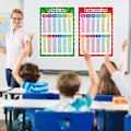 Miniatyrbillede 5 af 7: 2 stk. * Engelsk matematisk plakat