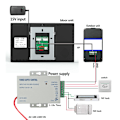 Miniatyrbillede 4 af 8: 7 tommer TFT LCD Dørklokke Fjernbetjening Adgangskort Videodørtelefon Vandafvisende Intercom 100-240V (EU Stik)