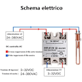 Miniatyrbilde 5 av 5: Enfasig SSR-40DA 40A Solid State Relay DC-AC