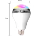 Miniatyrbillede 3 af 8: Smart pære med Bluetooth-højttaler Trådløs kontrol Lys Multifarvejustering Stemmeaktiveret smart pære $ Trådløs APP Musikhøjttalerpære