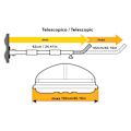 Miniatyrbilde 6 av 8: Veggmontert stativ 62‑102cm justerbar 40KG bærende aluminiumslegering holder støttebrakett for verktøykasse