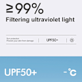 Miniatyrbilde 4 av 5: 6 ribber paraply solbeskyttelse UPF50 støtbestandig stoff bærbar sammenleggbar paraply for solrik regntung mørkegrønn