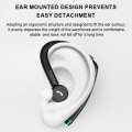 Miniatyrbillede 2 af 5: Bluetooth-headset, Bluetooth-øretelefon, håndfri trådløs