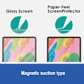 Pikkukuva 3 / 6: Näytönsuoja, iPad 10. sukupolvi 2022 malli 10,9 tuumaa