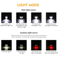 Miniatyrbilde 3 av 7: Superlys LED-hodelykt, oppladbar lommelykt