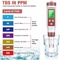 Miniatyrbillede 5 af 5: PH Tester Elektronisk Bluetooth 4-1 Meter, ATC Water Quality TesterTDS/EC/Temperature/PH(accuracy0.01), Automatisk Kalibrering Baggrundsbelyst PH Meter for